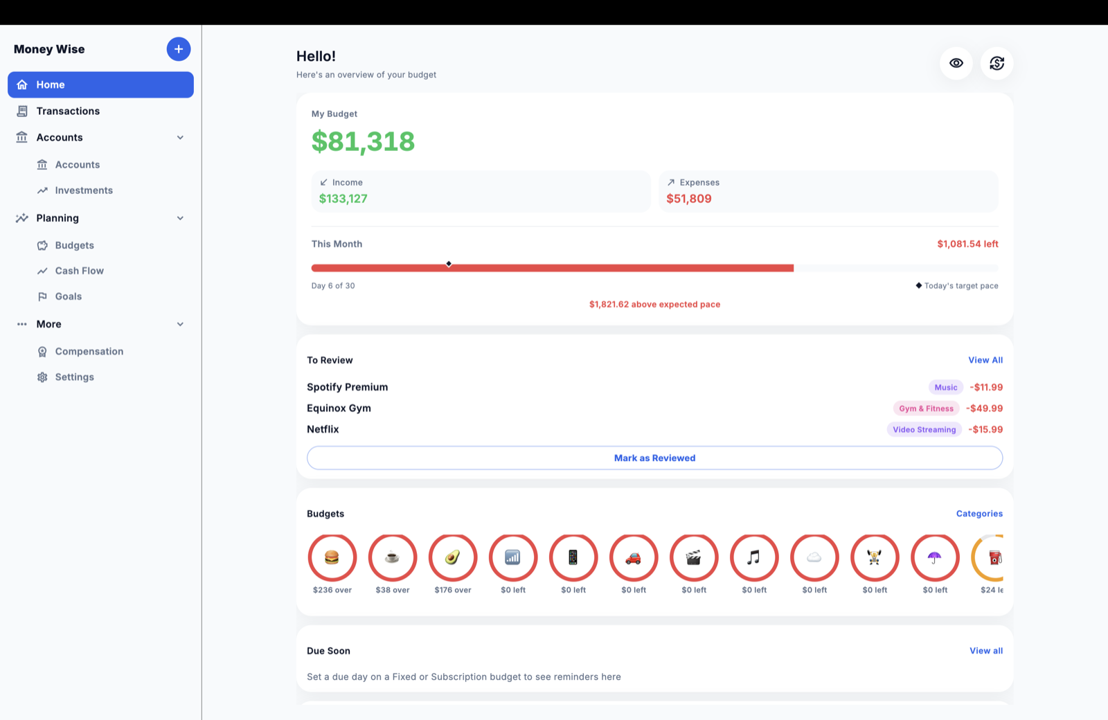 Money Wise Dashboard screen on Mac